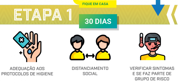 CBRu divulga protocolo de volta aos treinos pós Covid-19