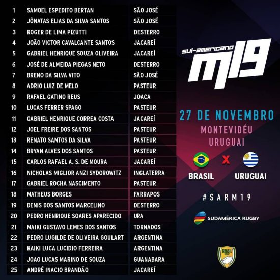 Curumins estreiam no Sul-Americano M19 em busca de vaga no Mundial de 2020