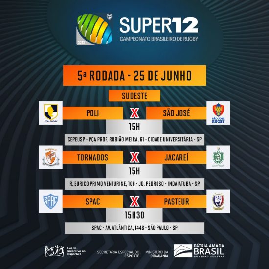 Super 12 é atração no fim de semana