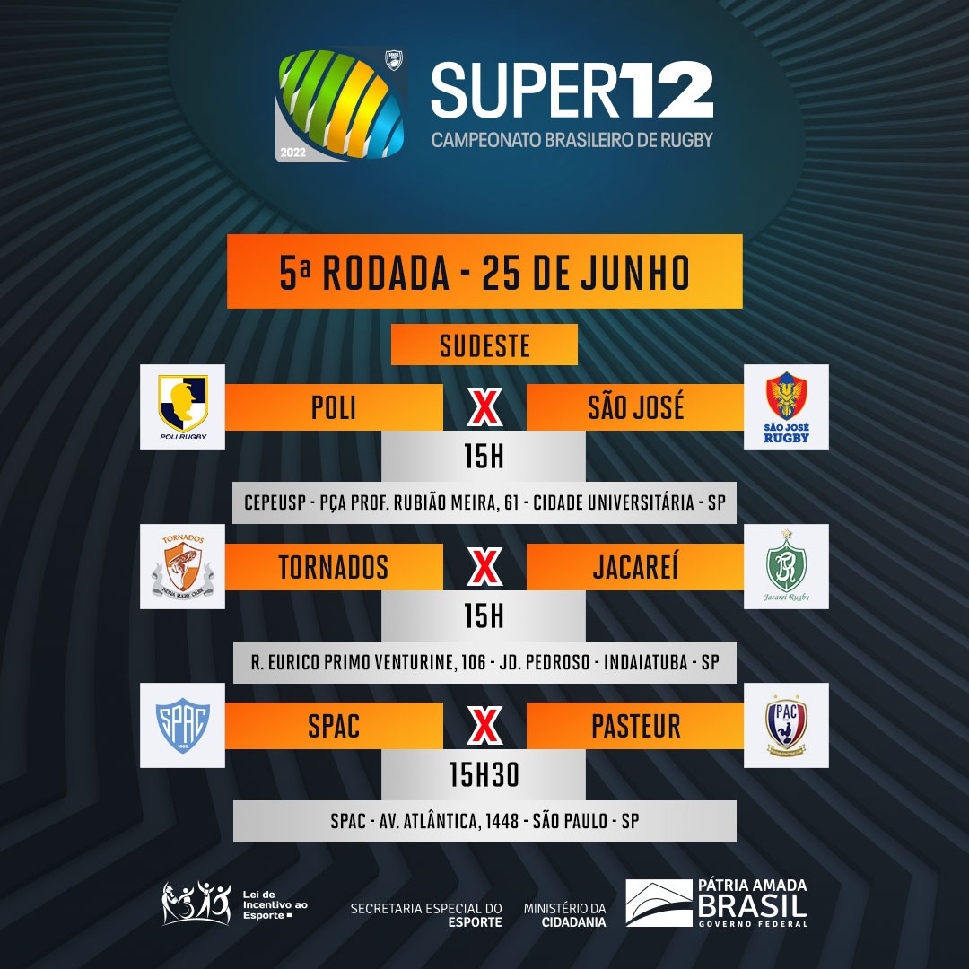 Super 12 é atração no fim de semana